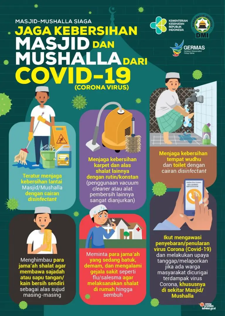  Poster  Corona  Kumpulan Gambar Edukasi Virus Corona  Covid 